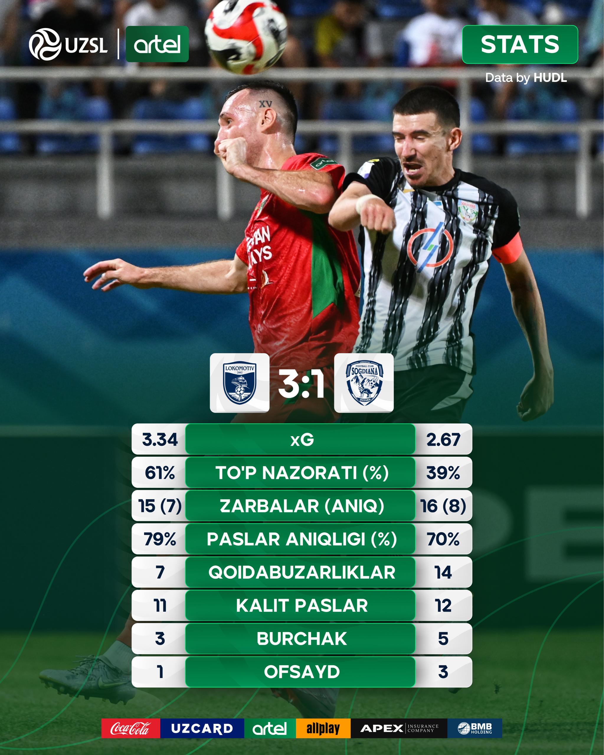 14-тур футбол-5
