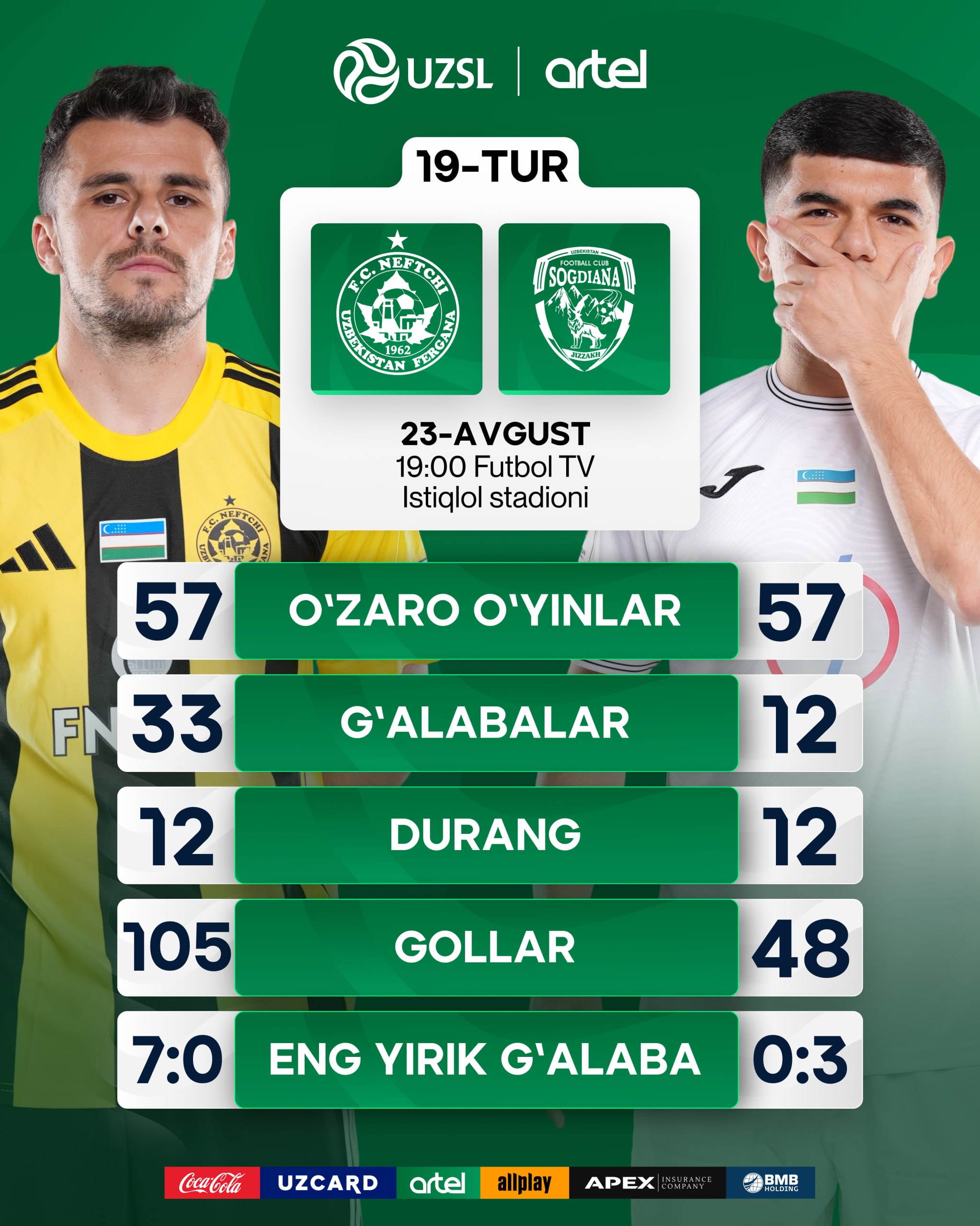 19-тур футбол-2 19-тур футбол-2