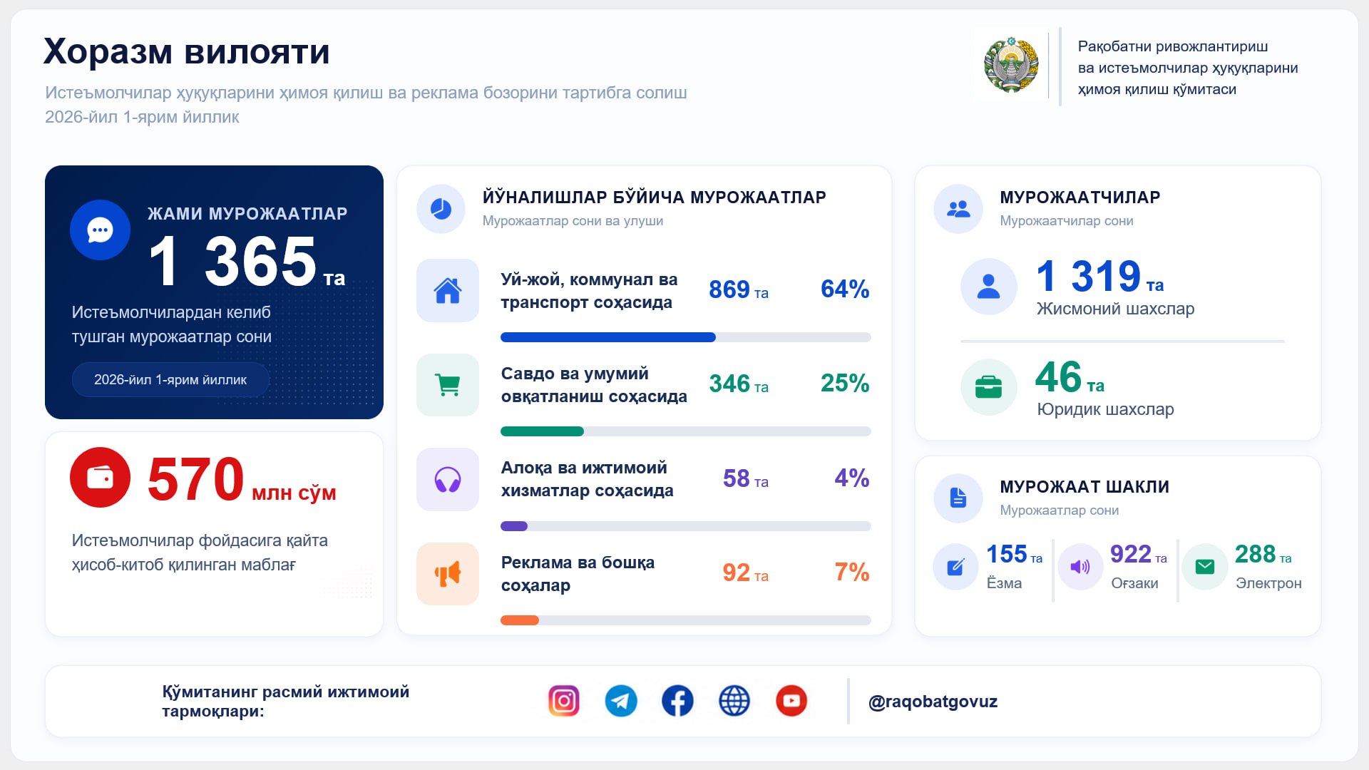 Копия Копия